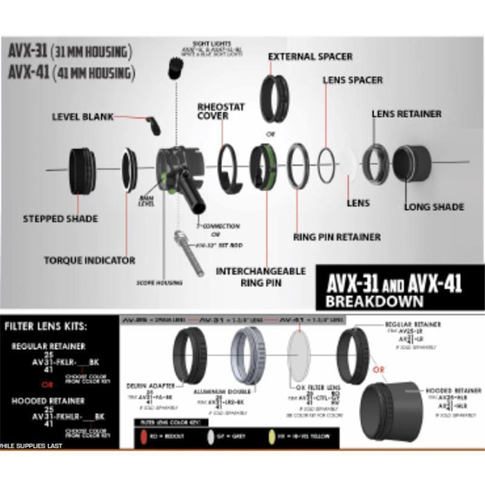 Axcel AVX-41 - 41mm Rheostat Cover & Torque Indicator