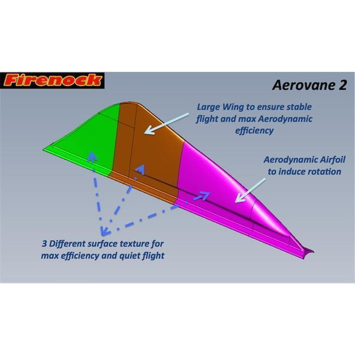 Firenock Aerovane II 18 er Pck