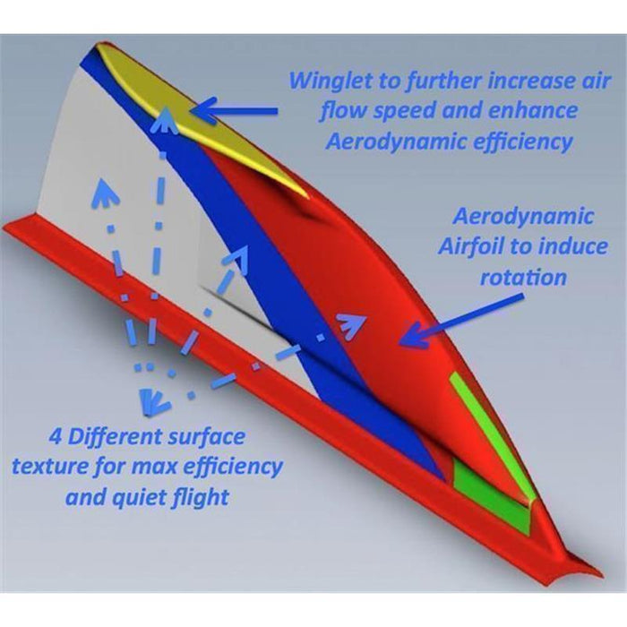 Firenock Aerovane III 18 er Pck