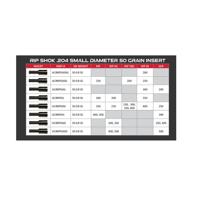 Victory Insert RIP Shok .204 12-erPck