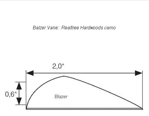 Bohning Blazer Vane 2zoll Camo