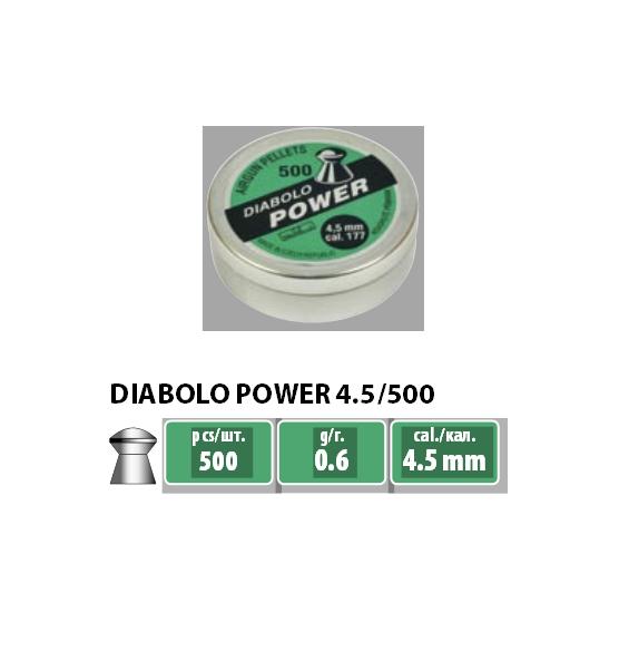 Diabolo Power 4,5 mm cal. 177